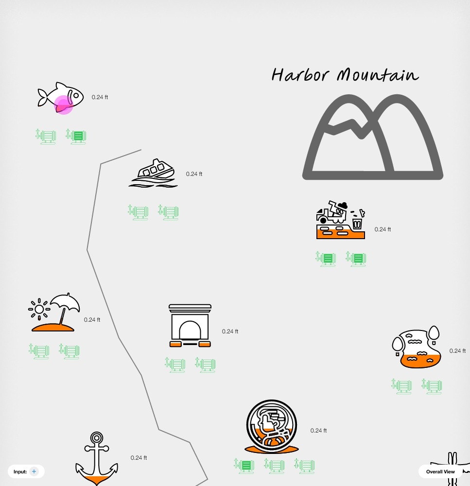 HMI Graphics — Operator interface with site illustrations
